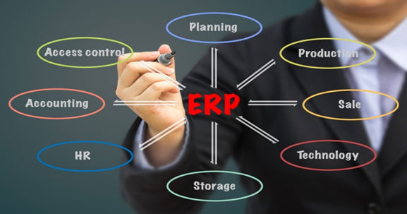 ERP for Automotive Industry